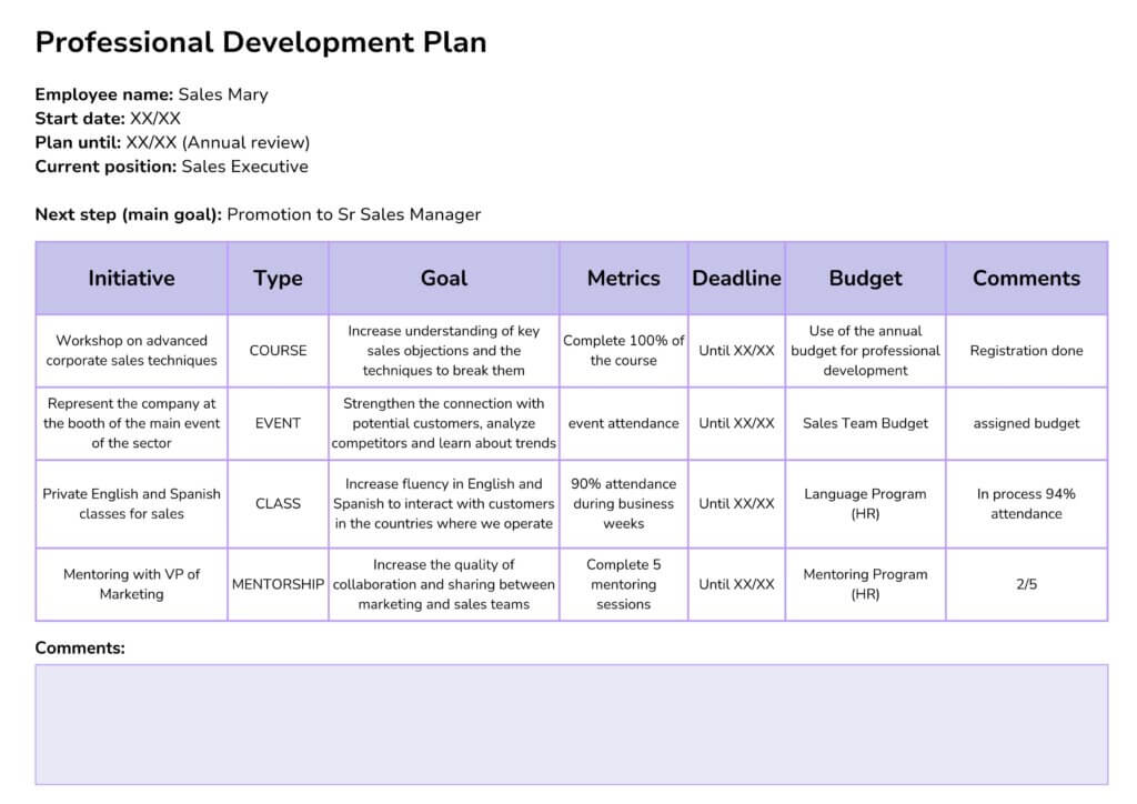 It Professional Development Plan